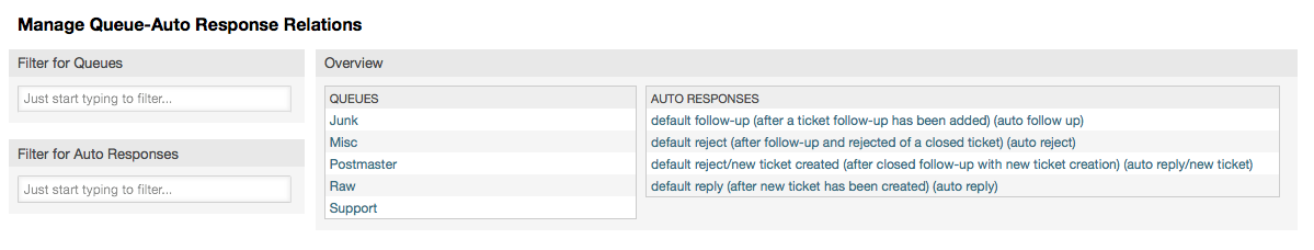 Queue <-> auto response relations management