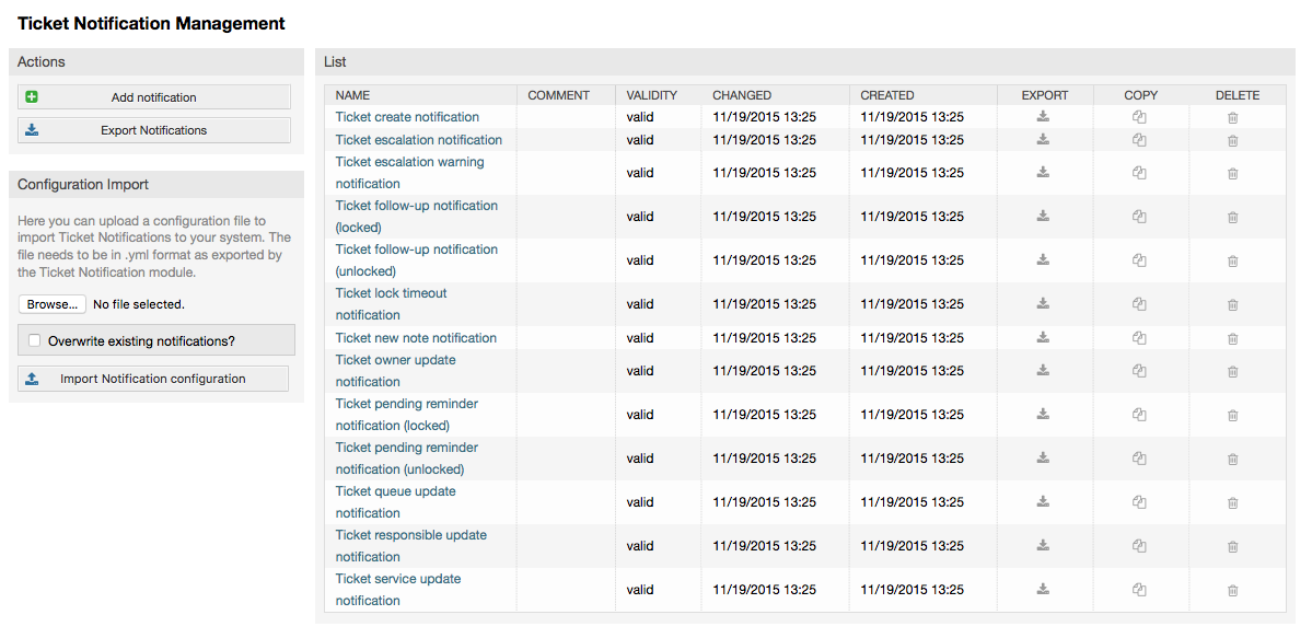 Ticket notification management