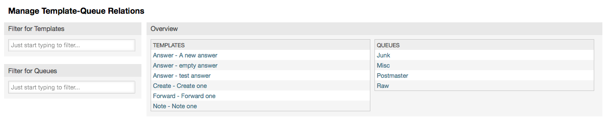 Template-Queue relations management