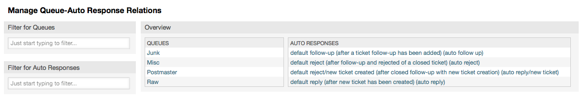 Change auto response relations for a queue