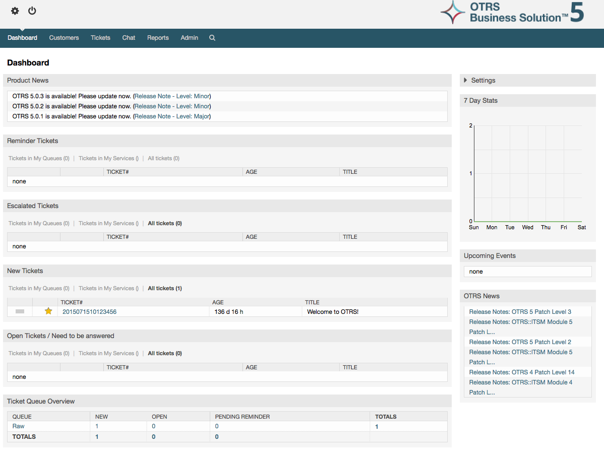 Dashboard of the agent interface